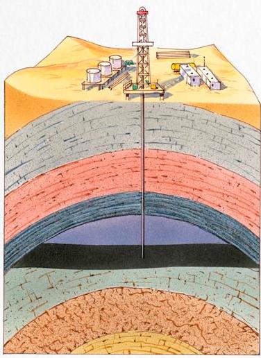 Oil lies several layers down the earth