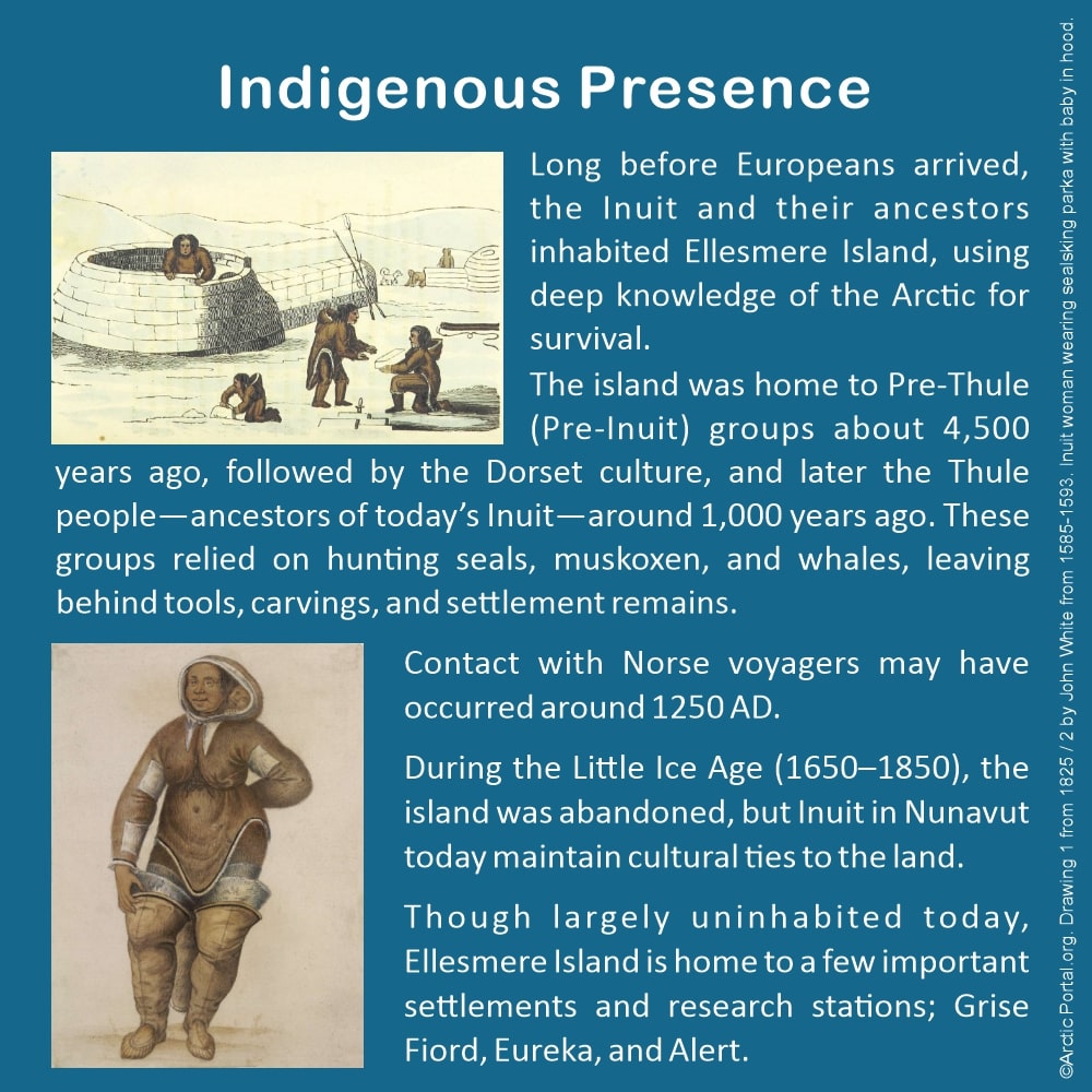 Ellesmere Island - Indigenous Presence