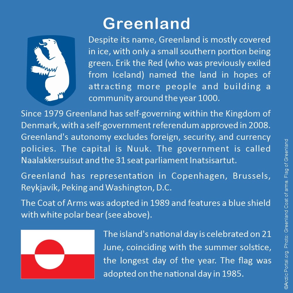 Greenland - Land