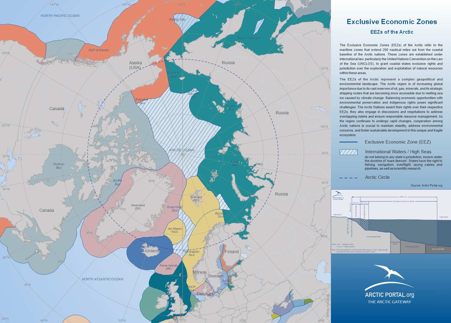 Exclusive Economic Zones of the Arctic - Map Arctic Portal