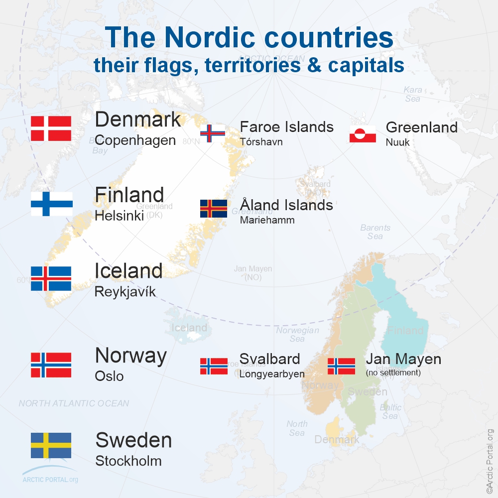 Nordic Countries - Flags and Capital
