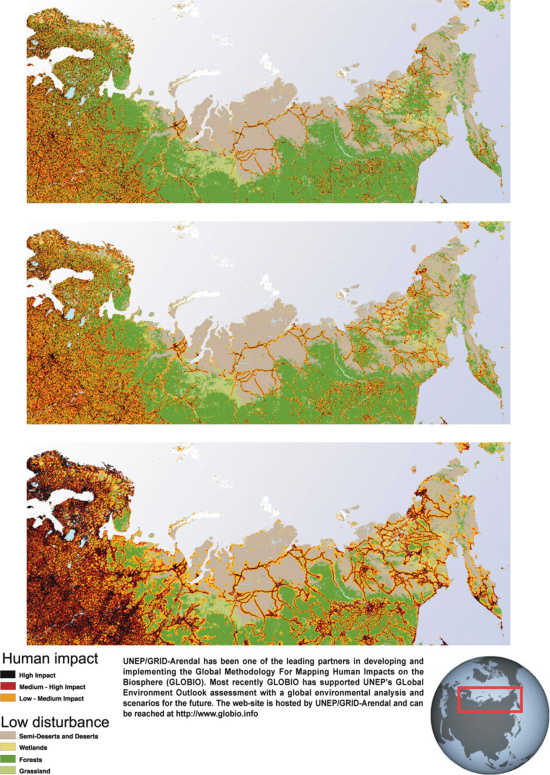 human impact on the arctic